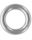 ECOTRI RING
